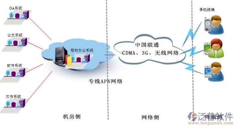 为什么选择网站建设?——从0到1的全面解析